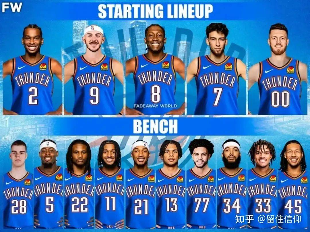 NBA季后赛历程波澜壮阔，谁能夺冠？的简单介绍