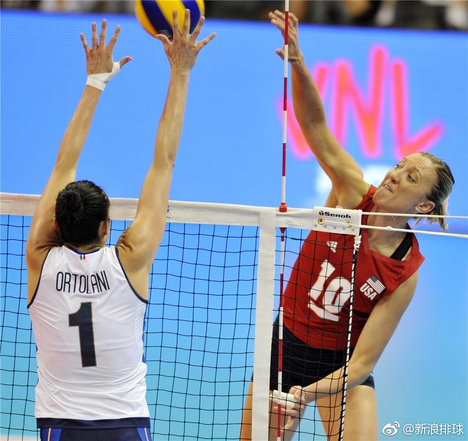 美国网球队爆冷意大利网球队,克耶高斯完成帽子戏法的简单介绍 美国网球队爆冷意大利网球队,克耶高斯完成帽子戏法的简单介绍